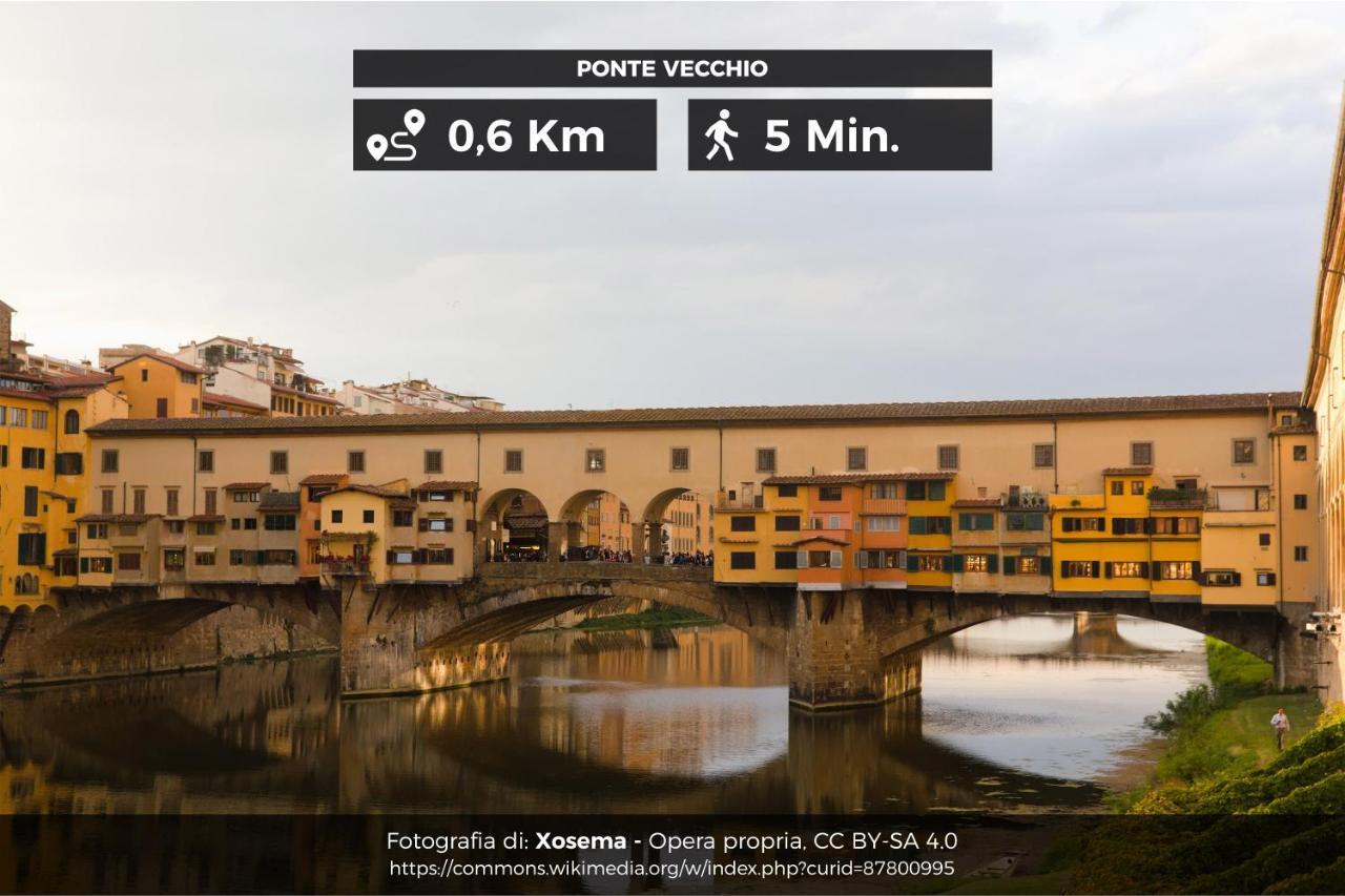 Appartement Il Cuore Di + Corte Privata+ Wifi+ac *